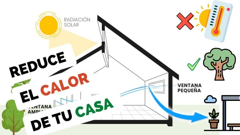 Ambientes Acogedores en &Aacute;ticos con Chimenea