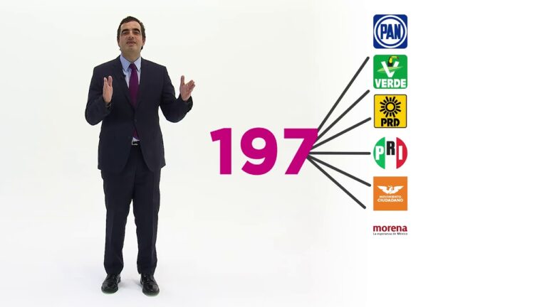Espacios Verdes con Cenadores Integrados: Dise&ntilde;o y Beneficios